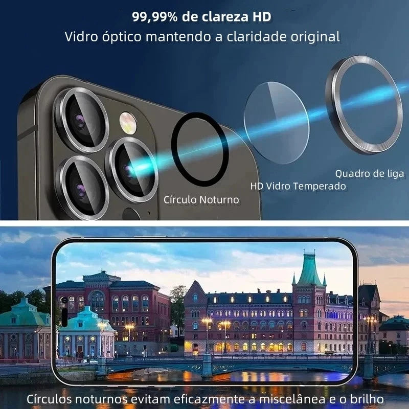 Pelicula para Camera de IPhone